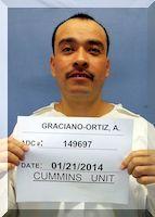 Inmate Armando G Graciano Ortiz