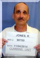 Inmate Randy J Jones