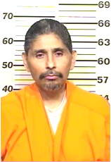 Inmate RODRIGUEZ, GUADALUPE