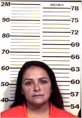 Inmate RIVERS, LYNETTE M