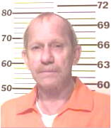 Inmate RUMMEL, WILLIAM J