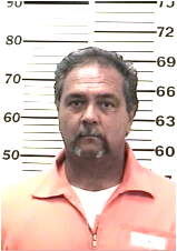 Inmate CRIBARI, DENNIS G