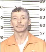 Inmate HEADRICK, NORMAN D