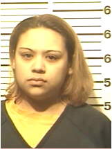 Inmate GONZALES, MARTHA R