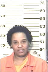 Inmate MEYERS, CHERYL L