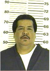 Inmate HERNANDEZ, DAVID