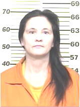 Inmate STEWART, SUSAN S