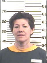 Inmate BURGESS, NANCY G