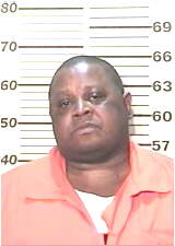 Inmate SIMMONS, JERRY J