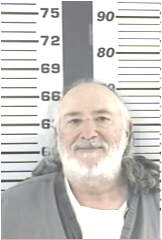 Inmate SCHUPPER, SANFORD B