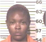 Inmate SHAW, TEASHA