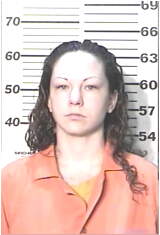 Inmate GILLESPIE, CRYSTAL L