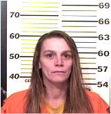 Inmate GALLEGOS, JEANETTE A