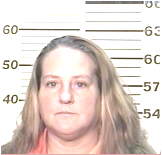 Inmate TOOKER, MARY T