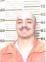 Inmate ZANOL, GARRETT