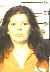 Inmate GONZALES, THERESA R