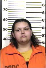 Inmate MARTINEZ, JUANITA M