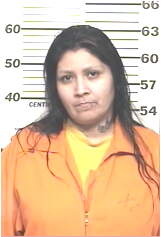 Inmate GONZALES, DIANE C