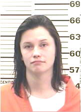 Inmate TROUTMAN, JESSICA C