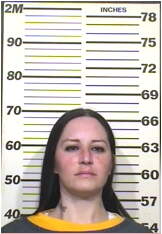 Inmate RICKETTS, MELLISA L