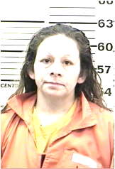 Inmate GONZALES, MARY A