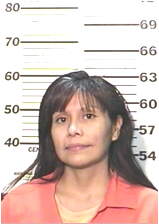 Inmate MARTINEZ, CECELIA