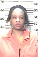 Inmate GATES, SHANICA C