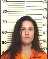 Inmate PERRY, JENNIFER M