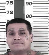 Inmate SANDOVAL, RALPH P