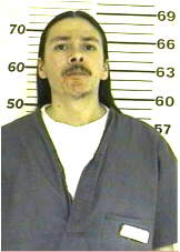 Inmate GONZALES, JOHN P