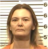 Inmate GONZALES, CHRISTINE A