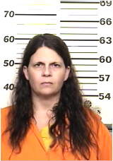 Inmate LOMBARDI, MICHELLE L