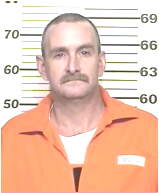 Inmate COULTER, JOHN W