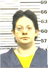 Inmate DOMINGUEZ, LISA A