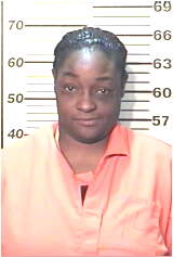 Inmate WILLIAMS, TRACY L