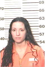 Inmate GONZALEZ, JAMIE J