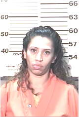 Inmate RAMIREZ, MARLENA M