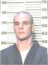 Inmate JORDAN, DUSTIN A