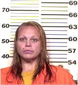 Inmate KIRKBRIDE, STACIE L