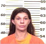 Inmate SMITH, JENNIFER J