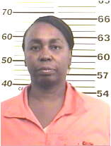 Inmate LOTT, CYNTHIA L