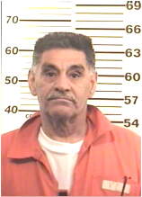 Inmate GONZALEZ, VICTOR