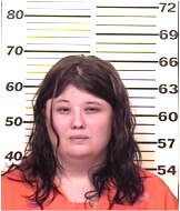 Inmate GRUMBACH, JENNIFER G