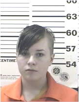 Inmate BARMETTLER, STEPHANIE