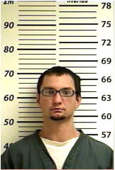 Inmate FOX, JOHN