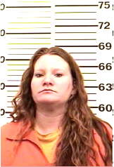 Inmate RINEHART, TAMARA K