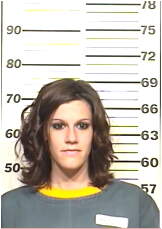 Inmate FARNKOFF, CATHERINE D