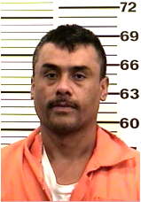 Inmate DIAZBUENROSTRO, ANTHONY