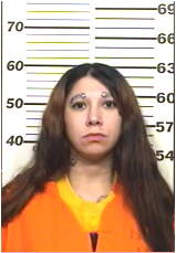 Inmate MARTINEZ, REGINA L