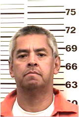 Inmate RODRIGUEZ, JOSE